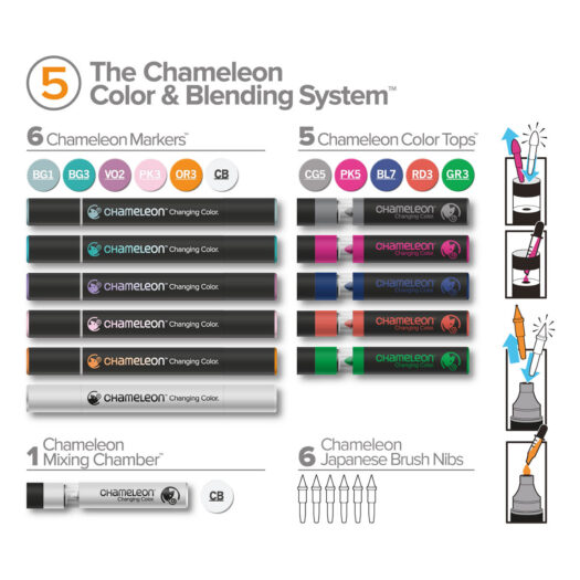 Chameleon color blending system verfstiften set stiften kopen paint marker