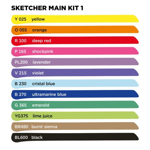 Molotow Sketcher main kit 1